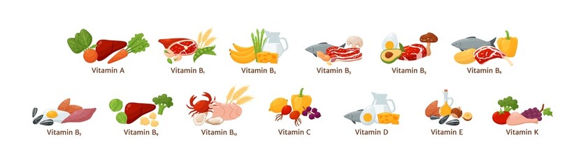 Food sources of vitamins and micronutrients, flat vector illustration isolated. - obrazy, fototapety, plakaty