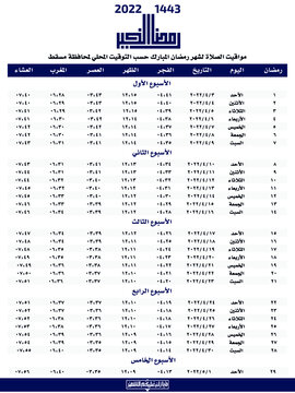 Ramadan calendar 2022 for Oman written in Arabic