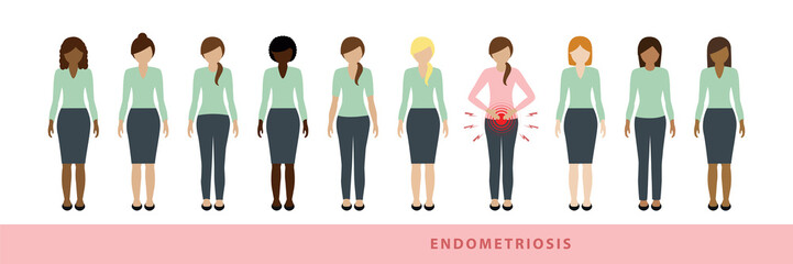 one in ten women has endometriosis illustration of different women one with abdominal pains