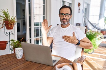 Middle age man using computer laptop at home swearing with hand on chest and open palm, making a...