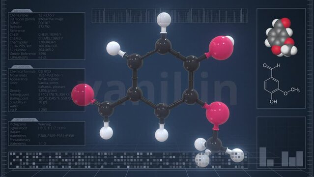 Overview of the molecule of vanillin on the computer screen. Loopable 3d animation