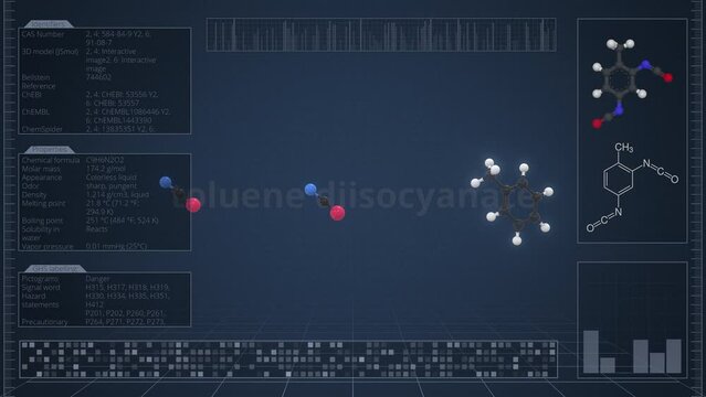 Overview of the molecule of toluene diisocyanate on the computer screen. Loopable 3d animation