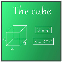 The graphic representation of the calculation of the content and volume of a cube in white chalk on a green blackboard