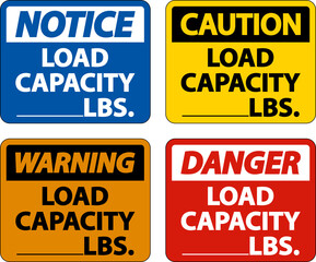 Caution Load Capacity Label Sign On White Background