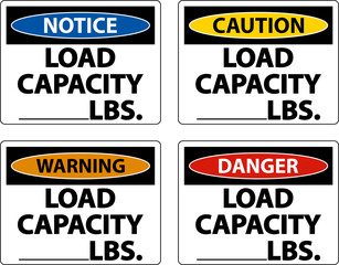 Caution Load Capacity Label Sign On White Background