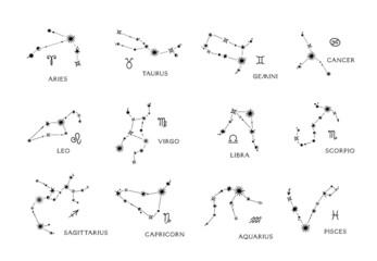 Zodiac hand drawn constellations isolated cliparts bundle, unique astrology sings illustration, esoteric mystical horoscope in black color, Libra Gemini Taurus Cancer Aries Leo Pisces vector