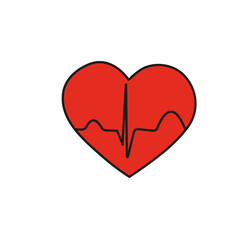 Red heart electrocardiogram