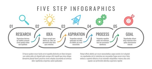 How-to five steps infographic