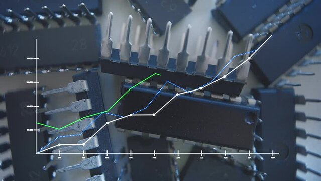 Rising technology costs, infographics rising inflation microchips computers