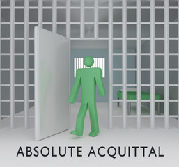 ABSOLUTE ACQUITTAL concept - obrazy, fototapety, plakaty