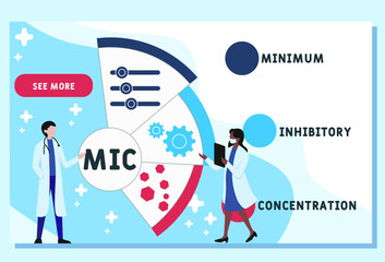 MIC - Minimum Inhibitory Concentration acronym. business concept background.  vector illustration concept with keywords and icons. lettering illustration with icons for web banner, flyer, landing