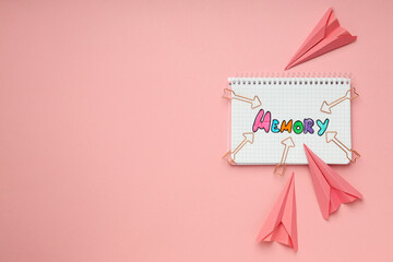 Concept of problems with memory, amnesia, space for text