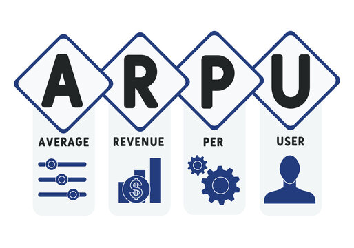 ARPU - Average Revenue Per User acronym. business concept background.  vector illustration concept with keywords and icons. lettering illustration with icons for web banner, flyer, landing pag