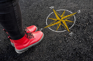  a woman with boots is standing next to compass sign on road asphalt
