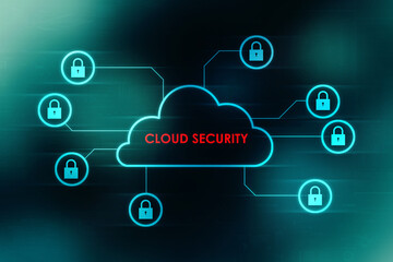 2d rendering Cloud computing, security
