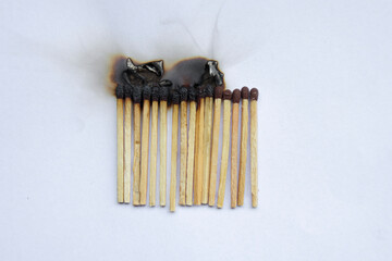 Matches are burning, one part is preventing the spread of fire - the concept of how to stop the...
