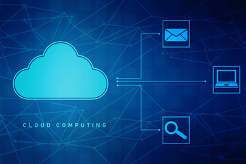 2d rendering technology Cloud computing 