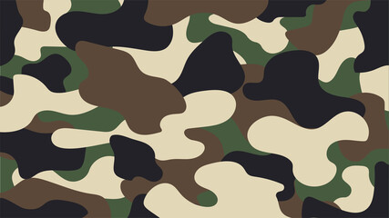 Military Camouflage Army Cloth Texture Background