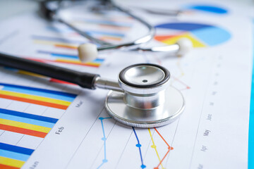 Stethoscope and US dollar banknotes on chart or graph paper, Financial, account, statistics and...