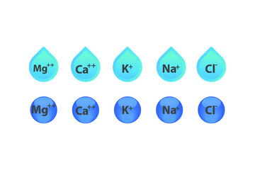 Set of blue electrolyte modern icons - Calcium, Sodium, Magnesium, Potassium and Chlorine ion symbols for Mineral product, mineralized water, health care and education