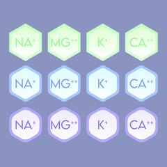 Set of blue electrolyte modern icons - Calcium, Sodium, Magnesium, Potassium and Chlorine ion symbols for Mineral product, mineralized water, health care and education