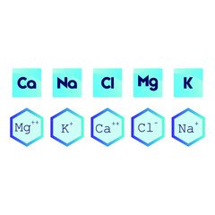 Set of blue electrolyte modern icons - Calcium, Sodium, Magnesium, Potassium and Chlorine ion symbols for Mineral product, mineralized water, health care and education