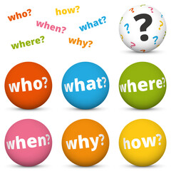 White Sphere With Questions Who? What? Where? When? Why? How? and Question Mark on Surface - EPS10 Vector Set