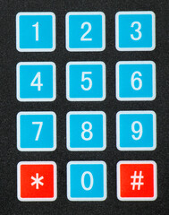 Numbers board for safe, clicker numbers