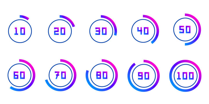 Circles with percentage from ten to hundred. Numbers in circular shapes 10, 20, 30, 40, 50, 60, 70, 80 and 100 numbers with gradient circle.