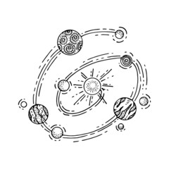 Galaxy spiral line art. Solar system. Movement of planets and satellites around the sun. Space. Heavenly body. Astronomy. Hand drawn vector doodle illustration. Simple outline element.