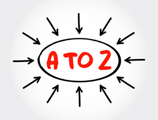 A to Z  text concept with arrows for presentations and reports