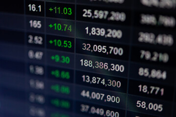 Fototapeta premium Close up of finance business graph which including of Up trend and Down trend. Business to grow in the active high trend and low trend. Growing business graph with rising up trend.