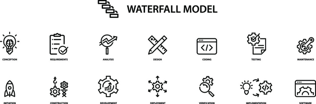 Waterfall - business model icon , vector