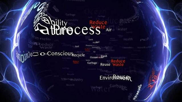 REDUCE WASTE Keywords Animation, Background, Loop, 4k
