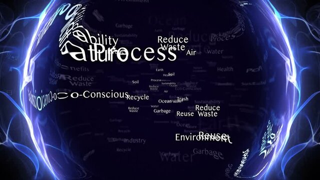 REDUCE WASTE Keywords Animation, Background, Loop, 4k
