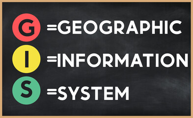 Geographic information system - GIS acronym written on chalkboard, business acronyms.