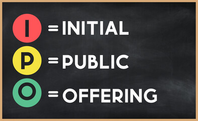Initial public offering - IPO acronym written on chalkboard, business acronyms.