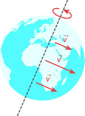 Isolated vector illustration of Earth's rotation movement.