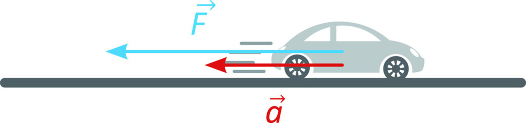 Isolated vector illustration of a car stoping. Example of acceleration and movement in opposite directions. 