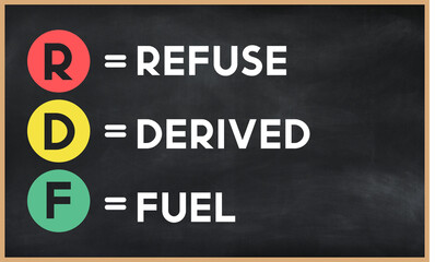 Refuse derived fuel - RDF acronym written on chalkboard, business acronyms.