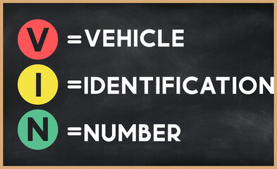 Vehicle identification number - VIN  acronym written on chalkboard, business acronyms.