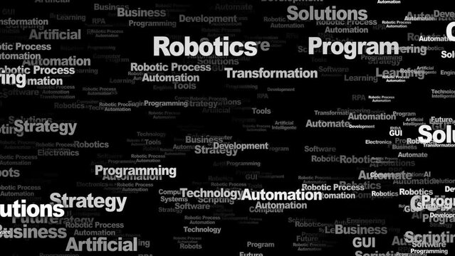 ROBOTIC PROCESS AUTOMATION Keywords Animation, Background, Loop, 4k
