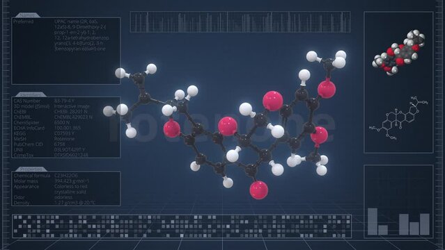 Molecule of rotenone with infographics on the computer monitor, loopable 3d animation