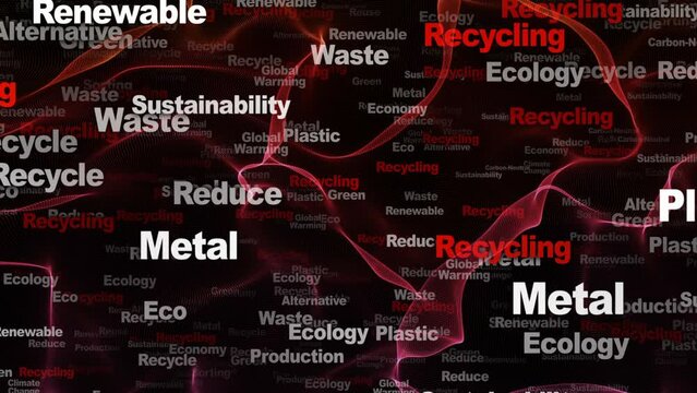 RECYCLING Keywords Animation, Background, Loop, 4k
