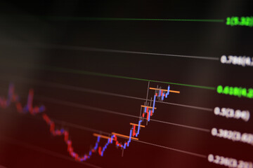 The graph of the stock market / stock market information on a display screen LED / Business and financial concept