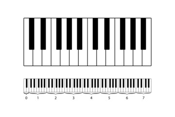 Fototapeta premium Piano keyboard. Piano vector diagram. Octave theory. Musical instrument illustration.