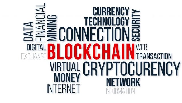 blockchain Animated Kinetic Typography animation.Collage made of words about holography.