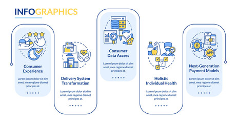 Medical management troubles rectangle infographic template. Transformation. Data visualization with 5 steps. Process timeline info chart. Workflow layout with line icons. Lato-Bold, Regular fonts used