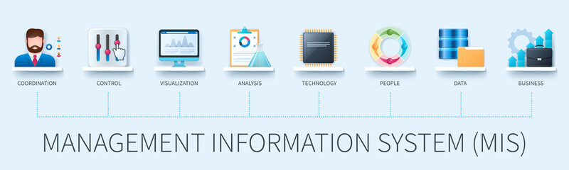 Management information system (MIS) banner with icons. Coordination, control, visualization, analysis, technology, people, data, business icons. Business concept. Web vector infographic in 3D style - obrazy, fototapety, plakaty