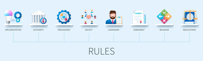 Rules banner with icons. Implementation, authority, procedures, society, lawmakers, agreement, behaviour, regulations icons. Business concept. Web vector infographic in 3D style